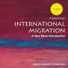International_Migration