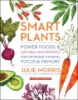 Smart_plants